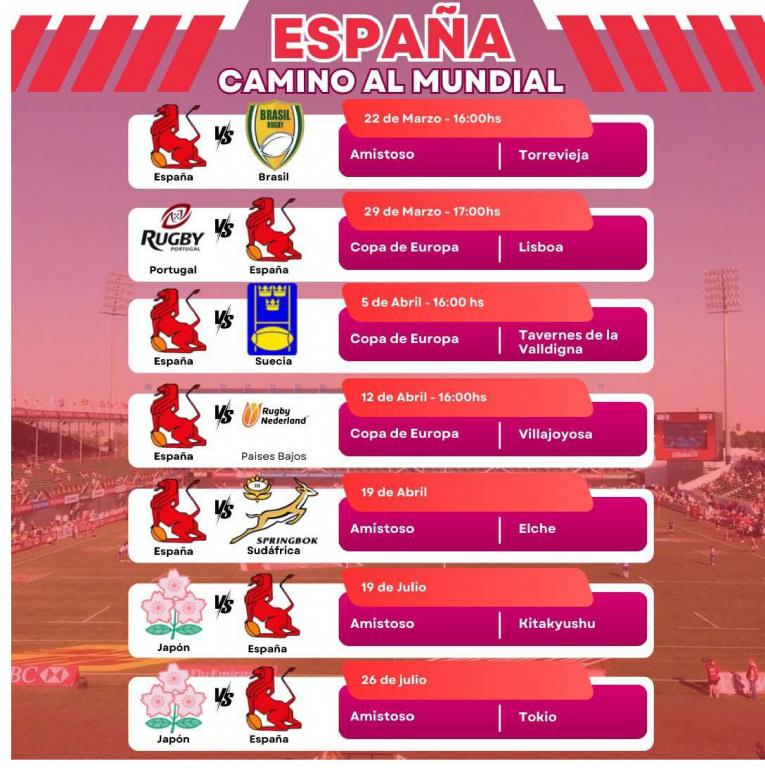 La Selección Española Femenina de Rugby 15